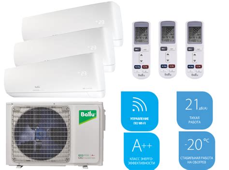 Комплект BALLU BA3OI-FM/out-24HN8/EU / BSUI-FM/in-09HN8/EU х 3шт купить ...