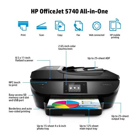 HP OfficeJet 5740 All-in-One Wireless Printer with Mobile Printing, HP ...