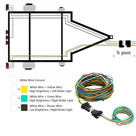 Buy VINAUO Trailer Wiring Harness Kit, 25ft 4 Pin Trailer Wiring Harness, 18 AWG Color Coded