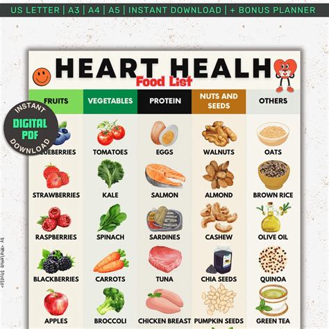 heart health foods list printable  sodium foods list high protein