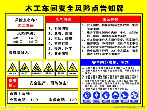 木工车间安全风险点告知牌设计图展板模板广告设计设计图库昵图网