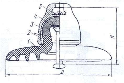 Линейные изоляторы