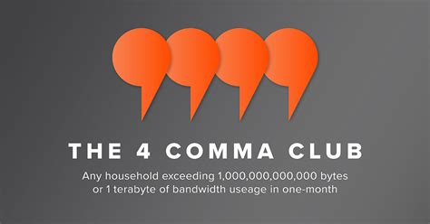 Are You Part of the 4 Comma Club - www.infinera.com
