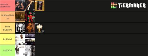 2PAC Albums Tier List (Community Rankings) - TierMaker