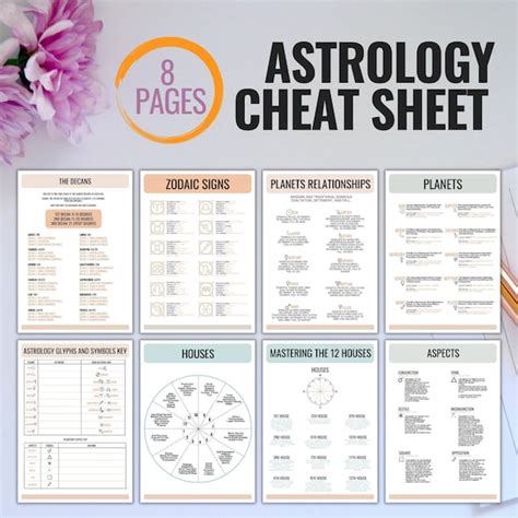 Astrology Cheat Sheet Printable Astrology Information Bundle Etsy Canada