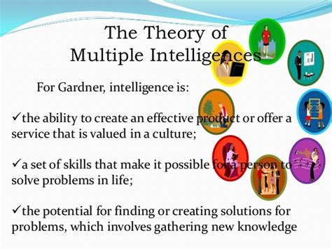 Multiple Intelligences - Teaching techniques ii