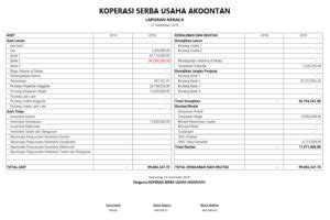 Excel Akuntansi Koperasi Akuntansi ID