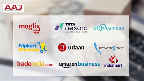 B B Marketplaces Top Best B B Platforms In India