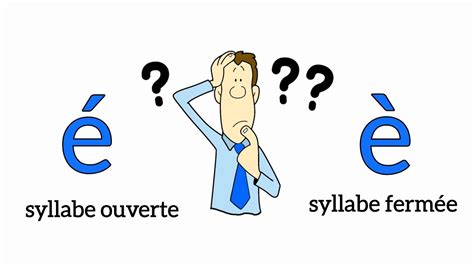 Les Accents Les Syllabes La Syllabe Ouverte Et La Syllabe