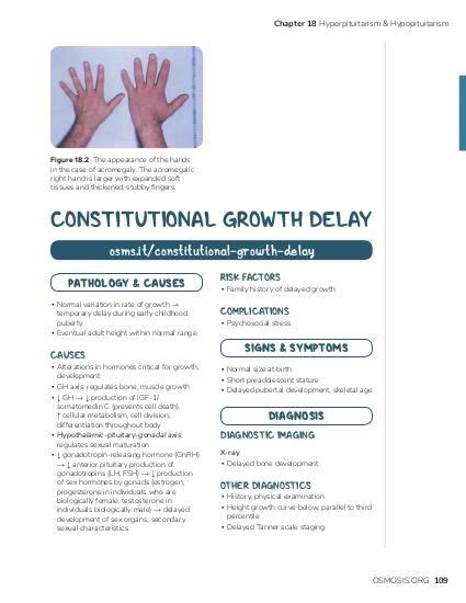 Constitutional growth delay | Osmosis