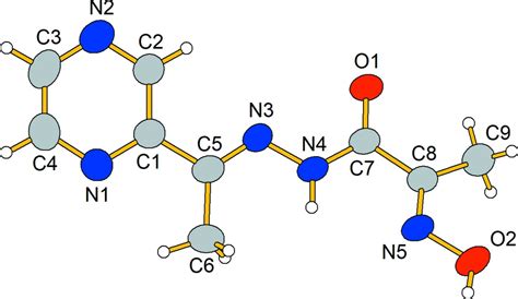 (IUCr) Crystal structure, Hirshfeld surface analysis and geometry ...