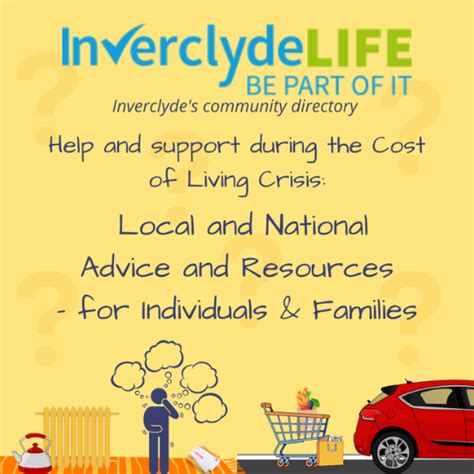 Cost Of Living Campaign CVS Inverclyde