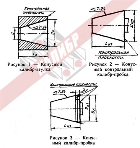 Калибры резьбовые и гладкие :: Южно-Уральский Инструментальный Завод ...