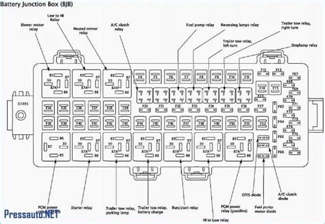 2012 f150 fuse box diagram