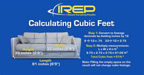 Steps On How To Measure Cubic Feet Irep Junk Removal Austin