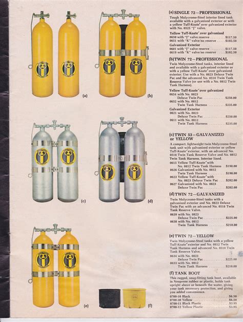 US Divers Aqua Lung Scuba Tanks 1969 This Is A Page From T Flickr