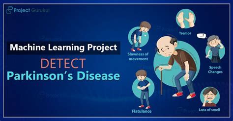 Detecting Parkinsons Disease With Machine Learning Machine Learning