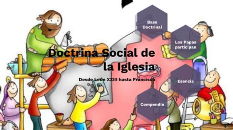 Doctrina Social De La Iglesia By Juan Garma On Prezi