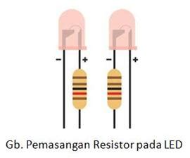 Mengenal LED