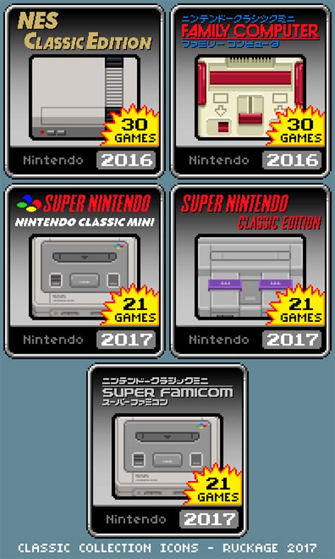 Snes Bios Retropie