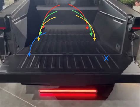 Mounting Points In Cybertruck Bed Floor Ideas Tesla Cybertruck