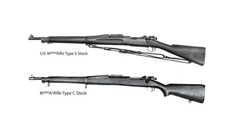 Springfields M1903 Vs M1903a1 M14 Forum