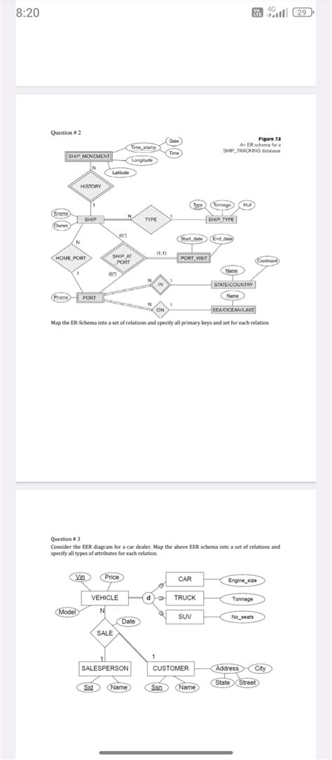 Solved Question 3 Consider The Eer Diagram For A Car