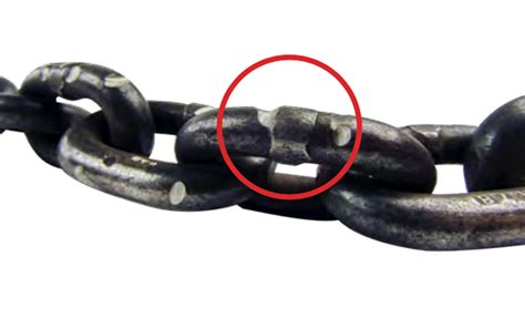 chain inspection process mtn industrial global industrial lifting
