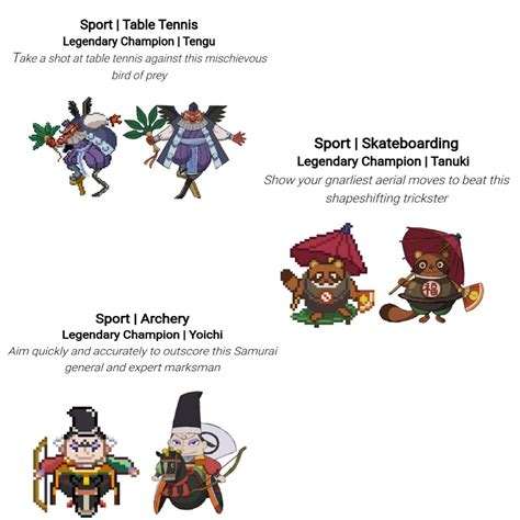 Doodle Champion Island Capture 7 Secret Scrolls