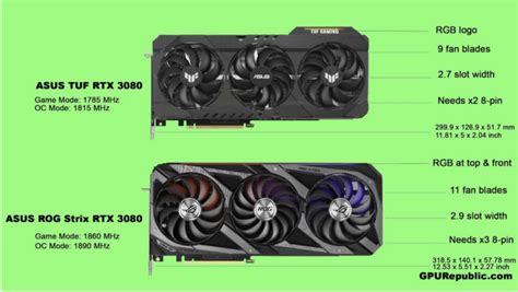 The Best ASUS ROG Strix Graphics Cards - GPU Republic