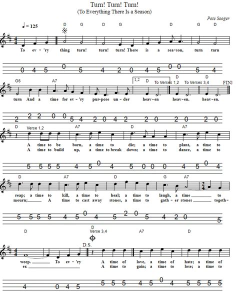 Turn Turn Turn Mandolin Tab By Pete Seeger - Tenor Banjo Tabs