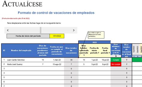 Va22 Formato Vacaciones Empleados Actualícese