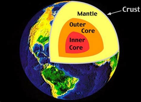 Top 10 Most Common and Abundant Elements in the Earth's Crust