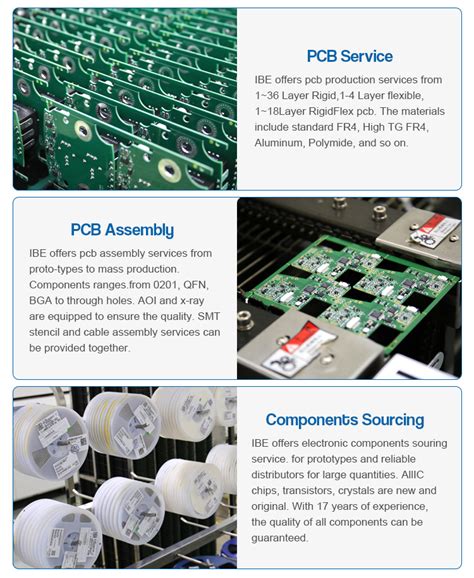 S A A A A V V Can Rs Battery Protection Board