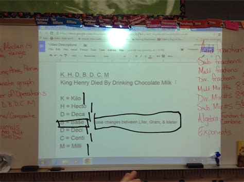 ShowMe - King Henry died unexpectedly drinking chocolate milk