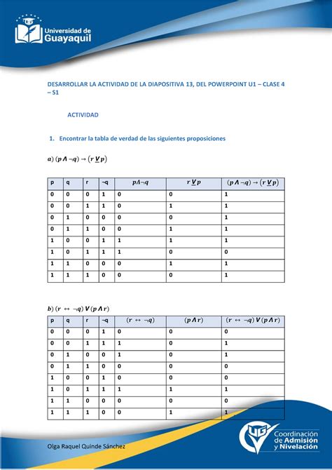 Ejercicios De La Tabla De Verdad Matematicas UG Studocu