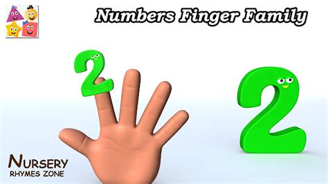 Finger Family Strawberry | Strawberry Finger Family | Nursery Rhymes ...