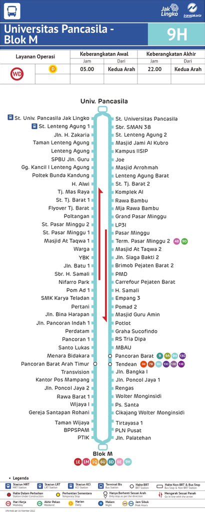 Transportasi Jakarta On Twitter Lihat Modifikasi Rute 9h Universitas