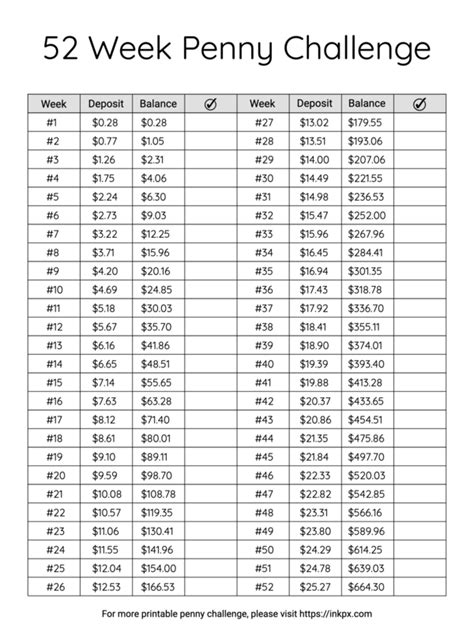 Printable Penny Challenge Templates In Pdf Png And Formats Inkpx