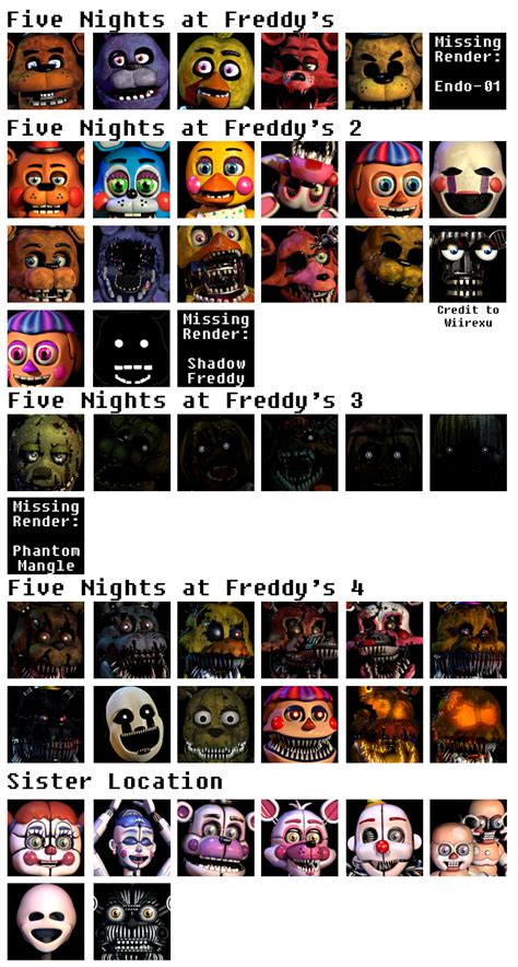 Made FNaF 2 Custom Night icons for almost all animatronics from the main games. : r ...