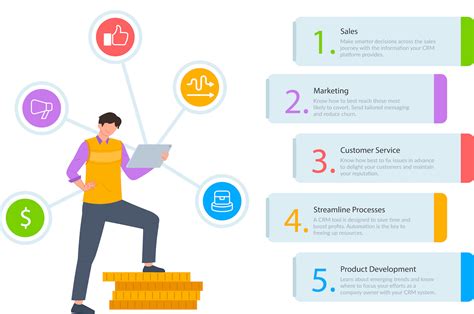 GoSquared What Is CRM Customer Relationship Management 101