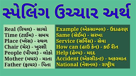 સપલગ ઉચચર અરથ અગરજ શબદ 37 Spelling Uchar Arth