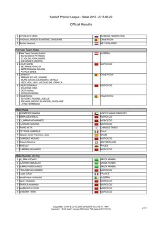 Results PDF