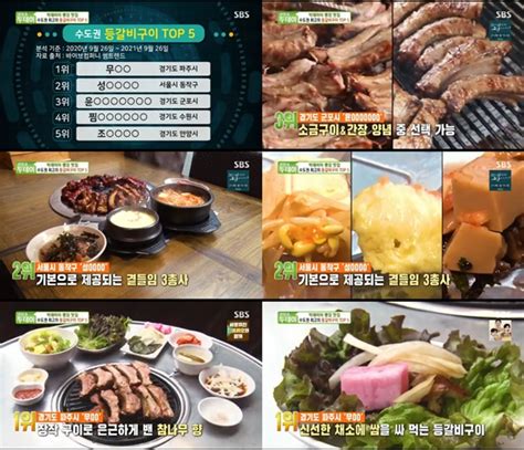 수도권 파주 최고의 무고레 등갈비구이 Top5 빅데이터 랭킹 맛집 뉴스인사이드