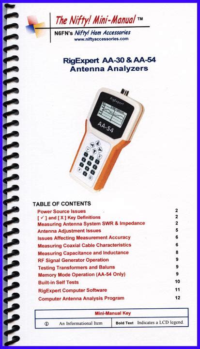 Aa 30 Aa 54 Nifty Mini Manual Available At Radioworld UK