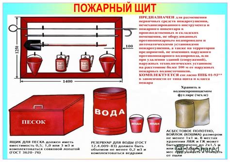 Презентация на тему: "Действия при пожаре.. Учебная литература и ...