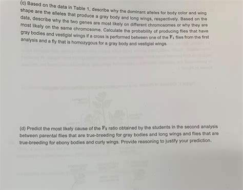 Solved (c) Based on the data in Table 1. describe why the | Chegg.com