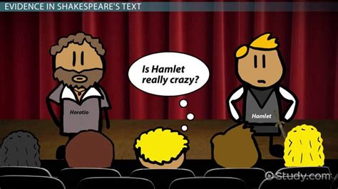 Madness In Hamlet By William Shakespeare Quotes Analysis Lesson