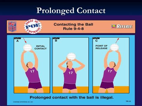 Ppt Volleyball Rules And Mechanics Session Powerpoint Presentation Id