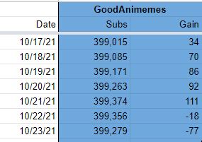 Casualties Of The Great Hentai War R Animecirclejerk